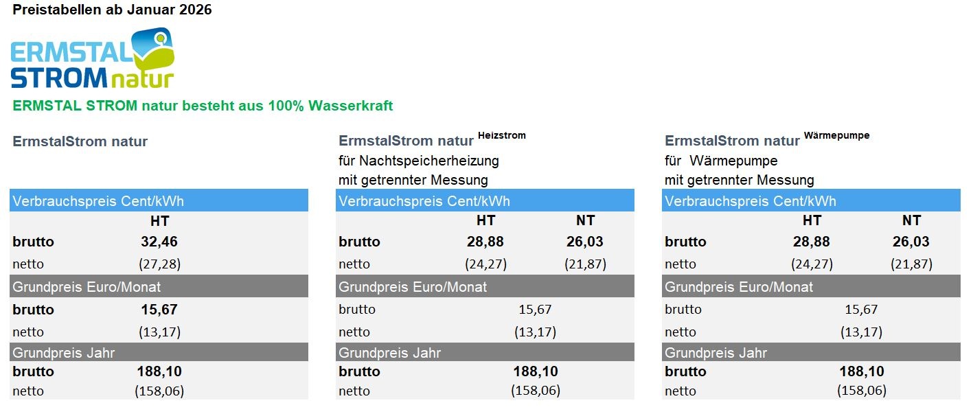 Preistabellen-EED_Stand_2026_01_01-1-1